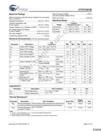 CY7C1021BL-15ZXIT Datasheet Page 3