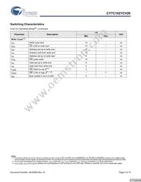 CY7C1021CV26-15BAET Datasheet Page 6