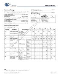CY7C1021CV33-12BAXIT Datasheet Page 4