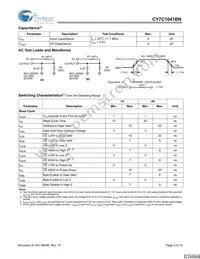 CY7C1041BNL-20VXCT Datasheet Page 3