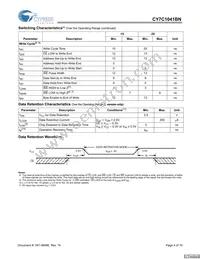 CY7C1041BNL-20VXCT Datasheet Page 4