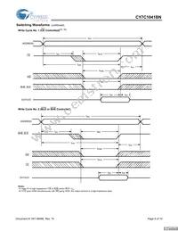 CY7C1041BNL-20VXCT Datasheet Page 6