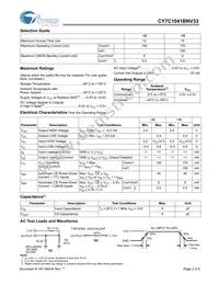 CY7C1041BNV33L-15ZXCT Datasheet Page 2