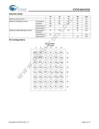 CY7C1041CV33-20ZXC Datasheet Page 2