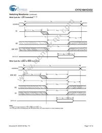 CY7C1041CV33-20ZXC Datasheet Page 7