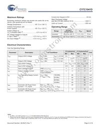 CY7C1041D-10ZSXIT Datasheet Page 4