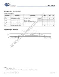 CY7C1041D-10ZSXIT Datasheet Page 6