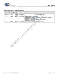 CY7C1041D-10ZSXIT Datasheet Page 15