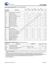 CY7C1049B-15VXC Datasheet Page 4