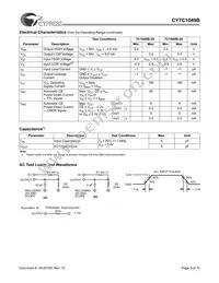 CY7C1049BL-25VC Datasheet Page 3