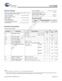 CY7C1049D-10VXIT Datasheet Page 4