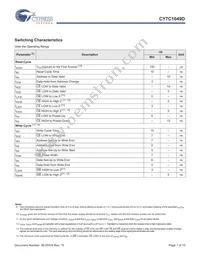 CY7C1049D-10VXIT Datasheet Page 7