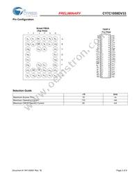 CY7C1059DV33-10BAXI Datasheet Page 2