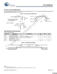 CY7C1059DV33-12ZSXIT Datasheet Page 4