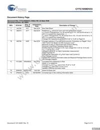 CY7C1059DV33-12ZSXIT Datasheet Page 9