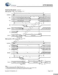 CY7C1061AV33-10BAC Datasheet Page 6