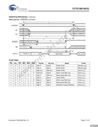 CY7C1061AV33-10BAC Datasheet Page 7