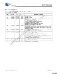CY7C1061AV33-10BAC Datasheet Page 10