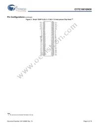 CY7C1061GN30-10BVXIT Datasheet Page 4