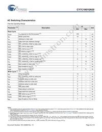 CY7C1061GN30-10BVXIT Datasheet Page 8