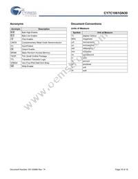 CY7C1061GN30-10BVXIT Datasheet Page 16