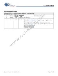 CY7C1061GN30-10BVXIT Datasheet Page 17