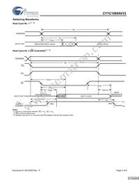 CY7C1069AV33-10BAC Datasheet Page 5