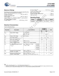 CY7C106D-10VXIT Datasheet Page 4