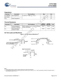 CY7C106D-10VXIT Datasheet Page 5