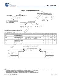 CY7C1081DV33-12BAXI Datasheet Page 5
