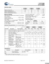 CY7C109B-15ZXCT Datasheet Page 2