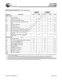 CY7C109B-20VC Datasheet Page 4