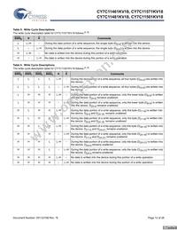 CY7C11501KV18-400BZXI Datasheet Page 12