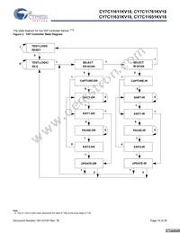 CY7C11651KV18-400BZXC Datasheet Page 15