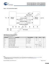 CY7C11651KV18-400BZXC Datasheet Page 16