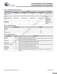 CY7C11651KV18-400BZXC Datasheet Page 18