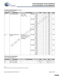 CY7C11651KV18-400BZXC Datasheet Page 22