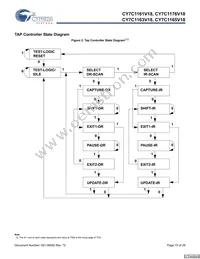 CY7C1165V18-400BZXC Datasheet Page 15