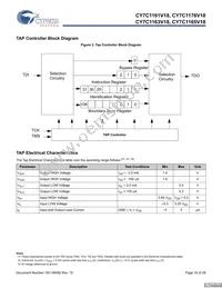 CY7C1165V18-400BZXC Datasheet Page 16