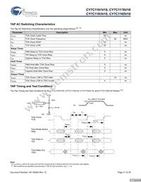 CY7C1165V18-400BZXC Datasheet Page 17