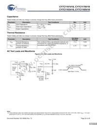 CY7C1165V18-400BZXC Datasheet Page 22