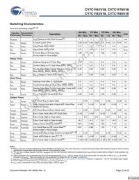 CY7C1165V18-400BZXC Datasheet Page 23