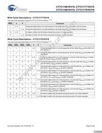 CY7C11681KV18-450BZC Datasheet Page 8