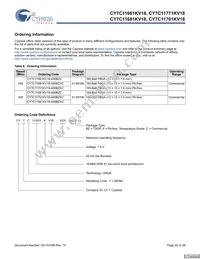 CY7C11681KV18-450BZC Datasheet Page 22
