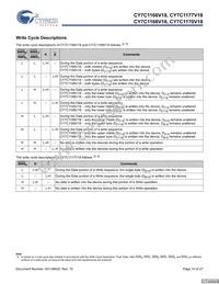 CY7C1170V18-400BZC Datasheet Page 10