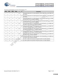 CY7C1170V18-400BZC Datasheet Page 11
