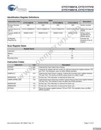 CY7C1170V18-400BZC Datasheet Page 17