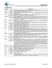 CY7C1231H-133AXC Datasheet Page 3
