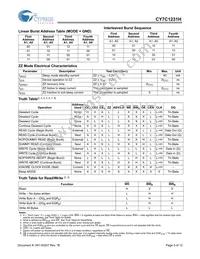 CY7C1231H-133AXC Datasheet Page 5