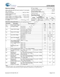 CY7C1231H-133AXC Datasheet Page 6